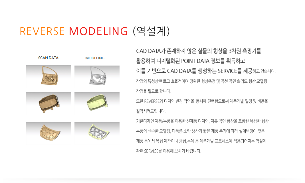 re_modeling.png